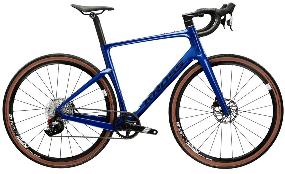 Kross Esker RS 2.0