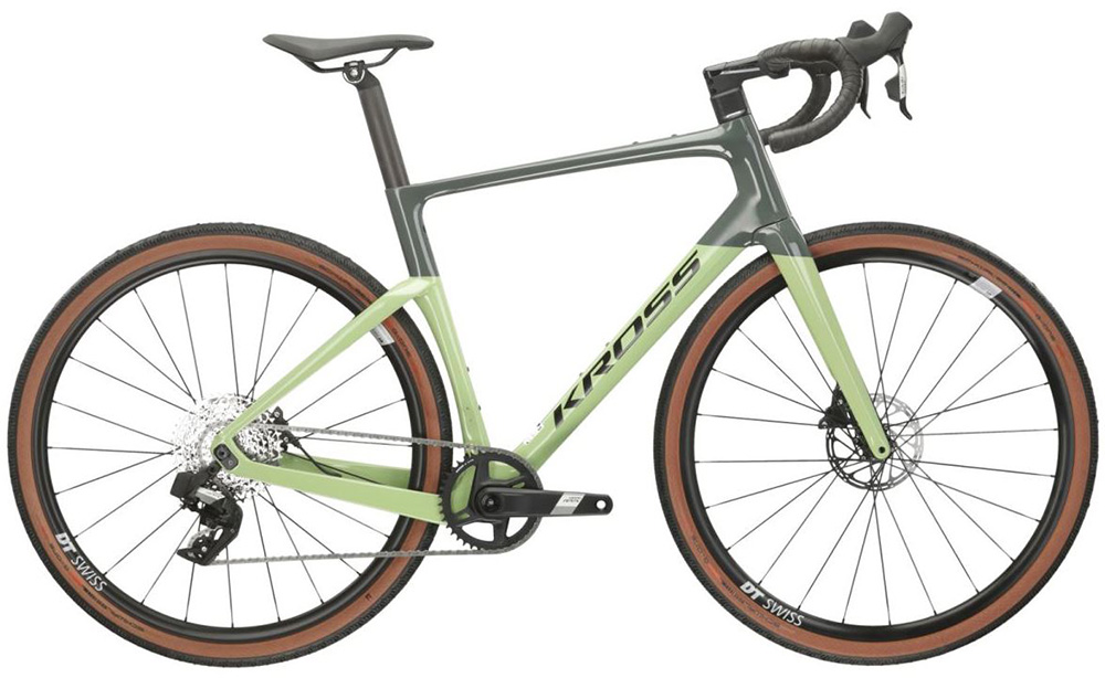 Kross Esker RS 2.0